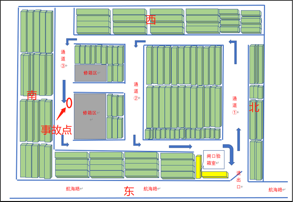 图2：事发堆场平面示意图.png