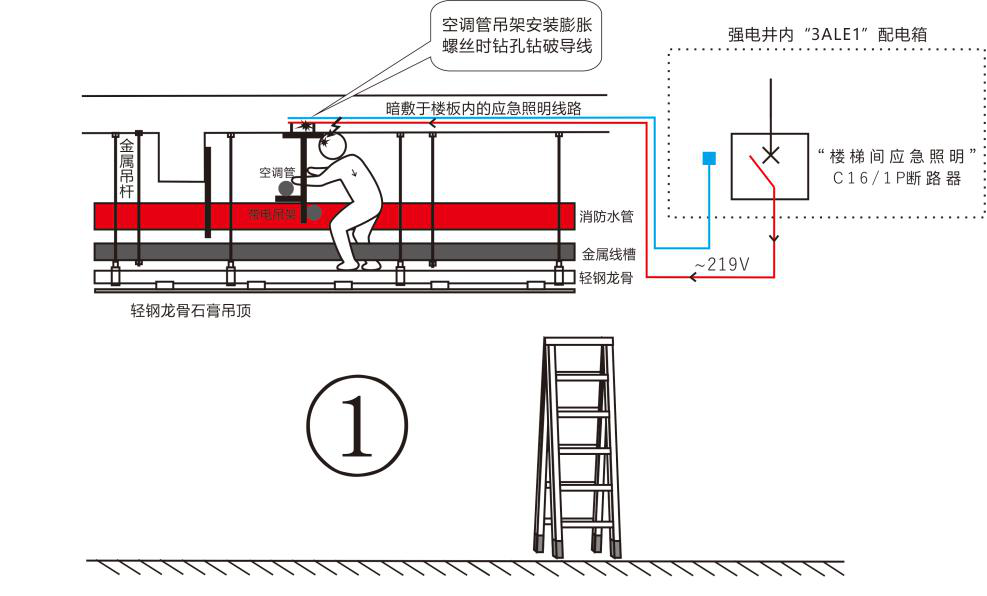 图5：触电示意图.png