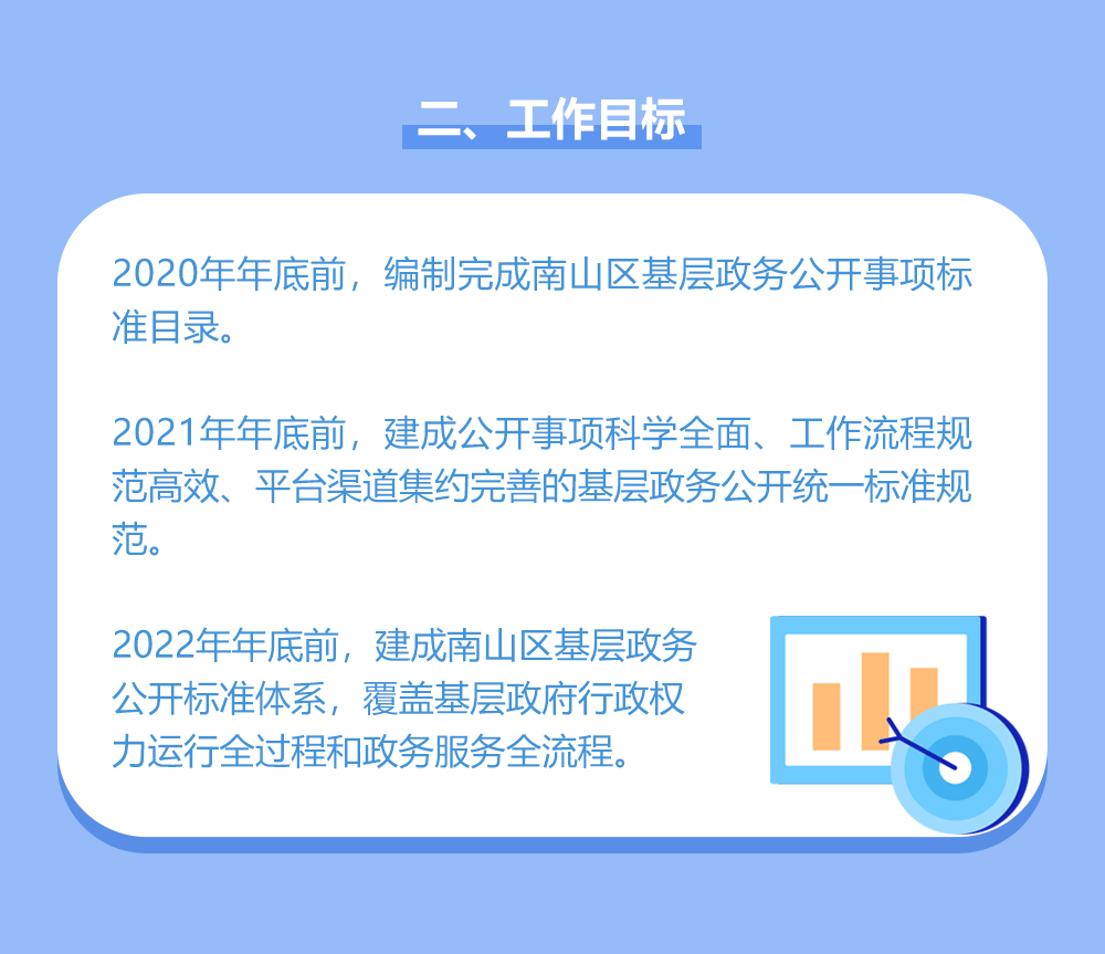 全面推进基层政务公开标准化规范化图文解读