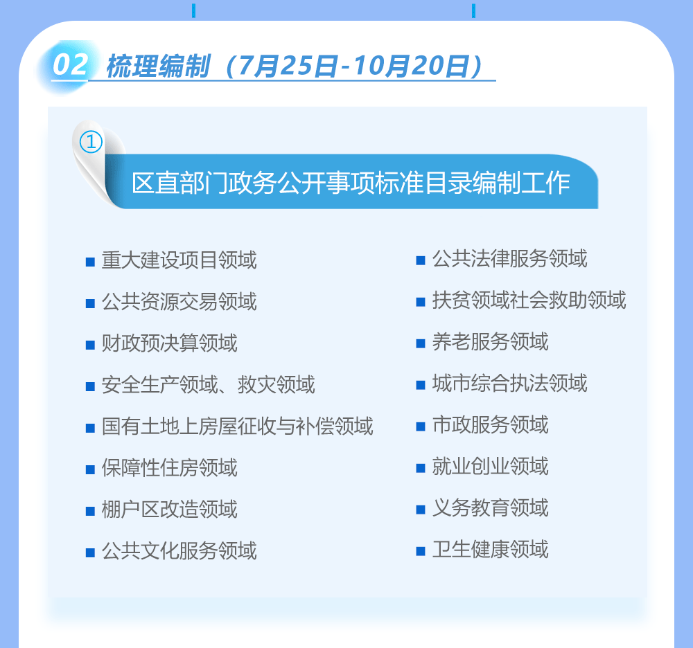 全面推进基层政务公开标准化规范化图文解读